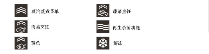 SMEG独立式烤箱中文使用说明